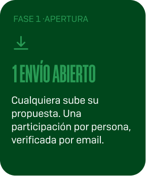 1. Envío abierto