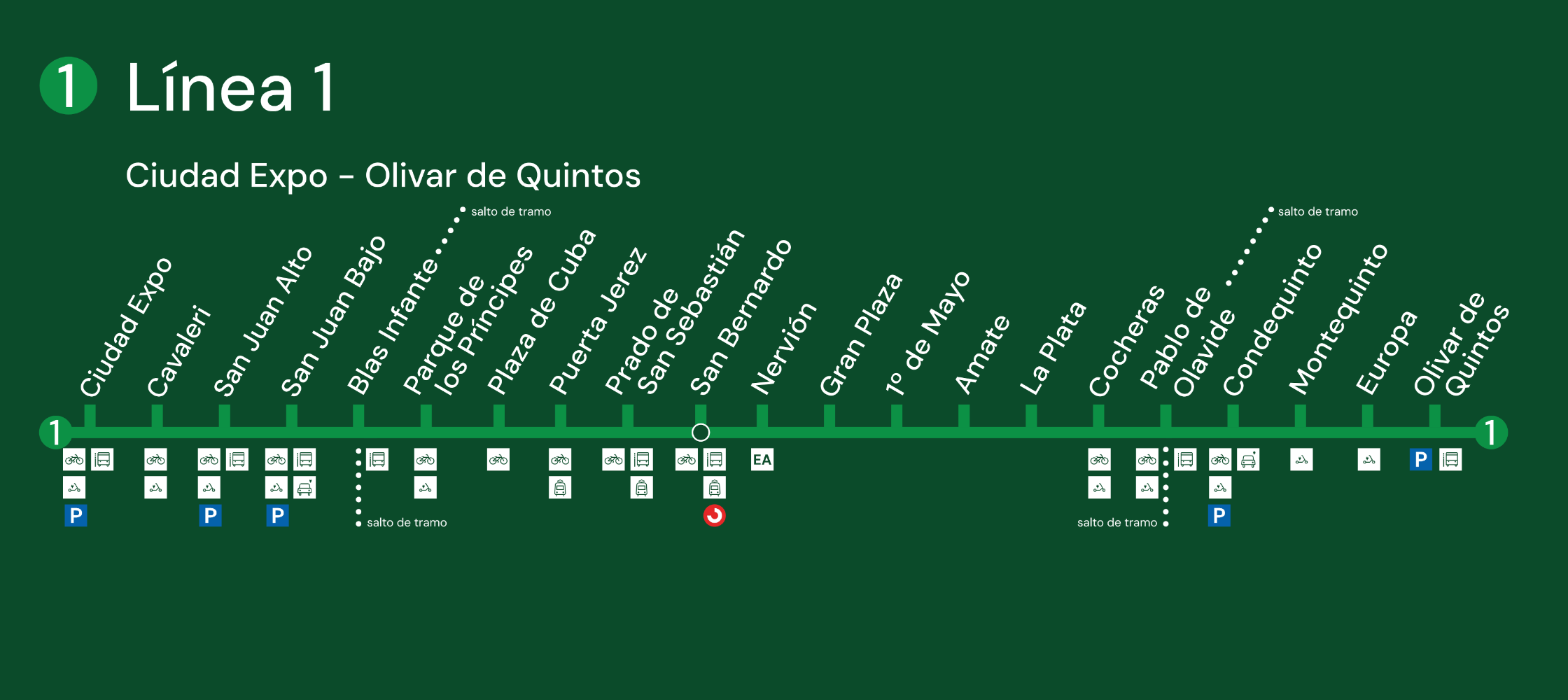 Plano del Metro de Sevilla
